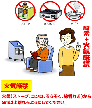 呼吸とは